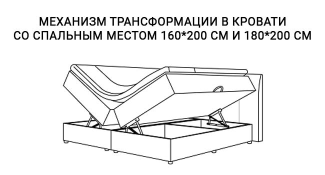 Пинскдрев кровать гранада